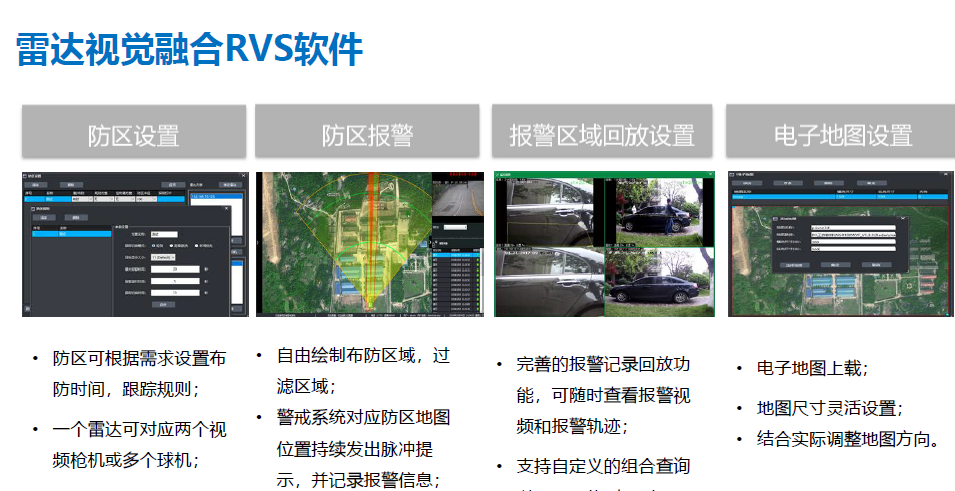 2019年5月8日，CVC监狱“智慧磐石”系列雷达再次升级发布！