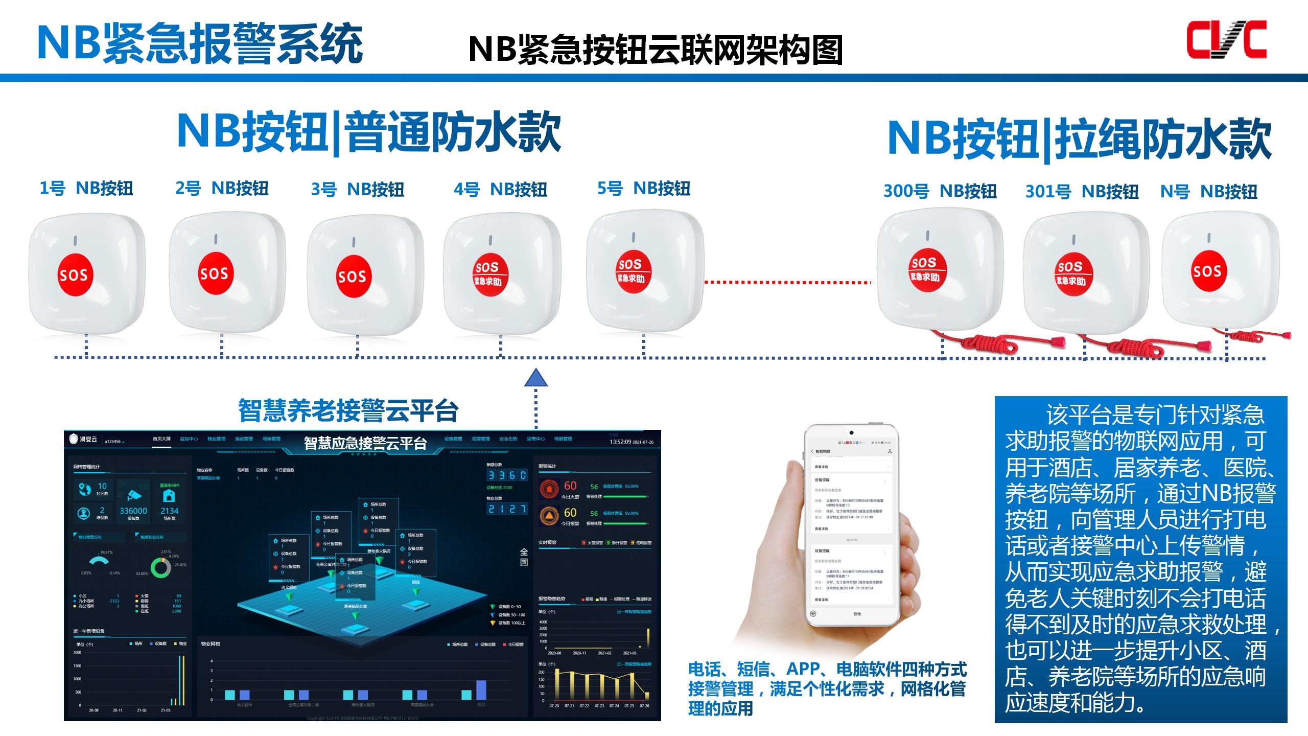 NB紧急报警按钮.jpg